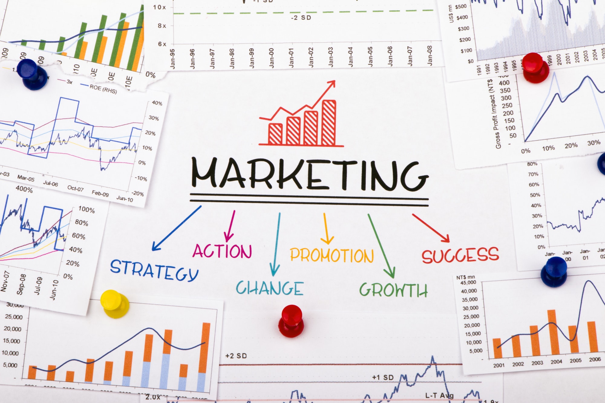marketing text and charts